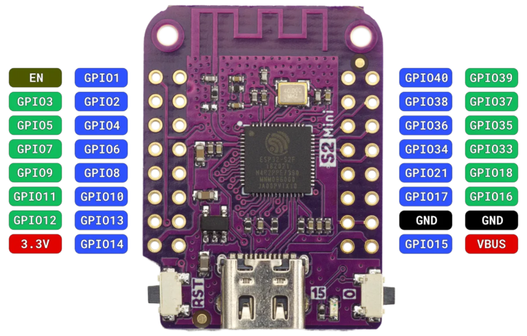 ESP32-S2 Mini: Review and ESPHome Notes » Tadeu Bento